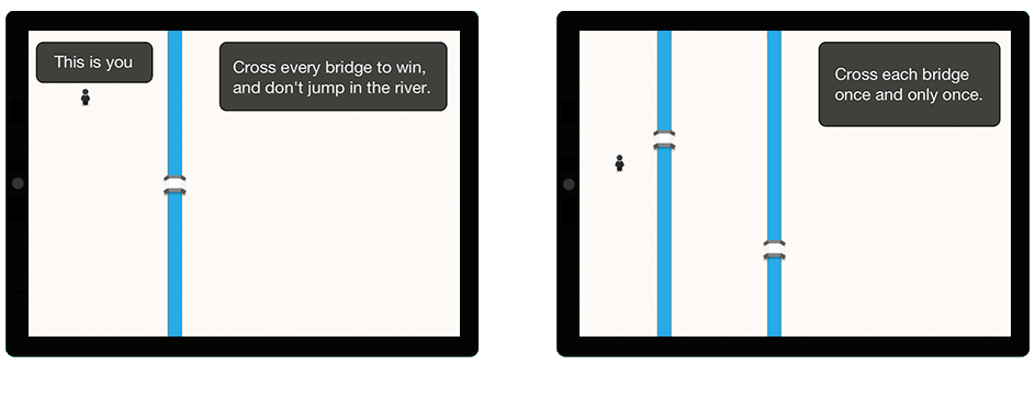 The Seven Bridges Of K nigsberg
